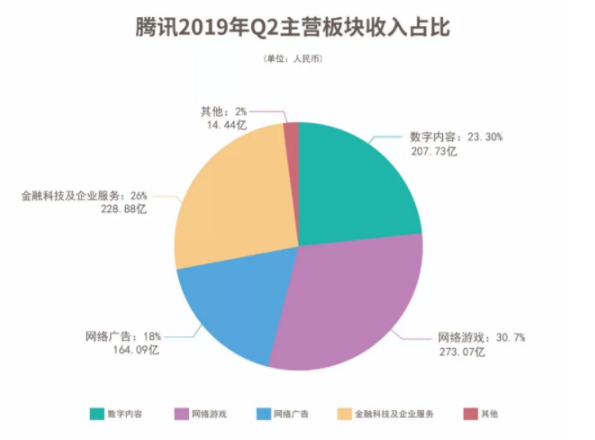 腾讯企业邮箱.jpg