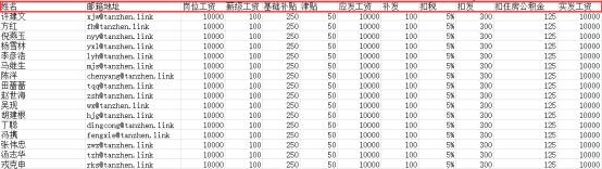 腾讯企业邮箱