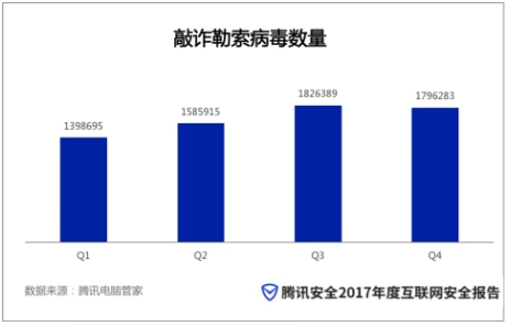 企业邮箱