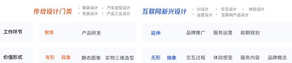 qq邮箱登录