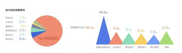 qq邮箱登录