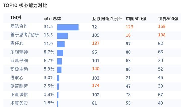 qq邮箱登录