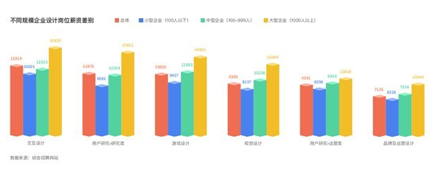 qq邮箱登录