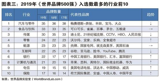 腾讯企业邮箱