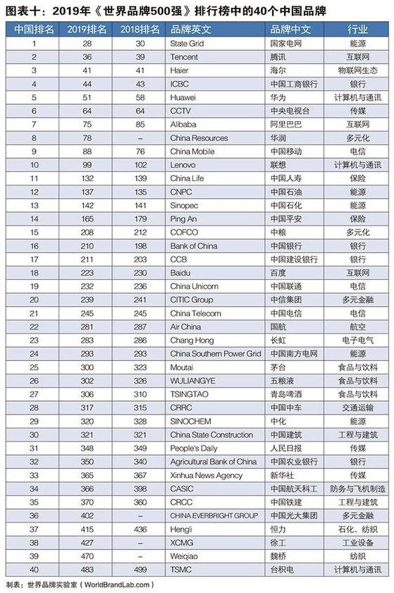 腾讯企业邮箱