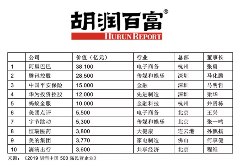 企业邮箱