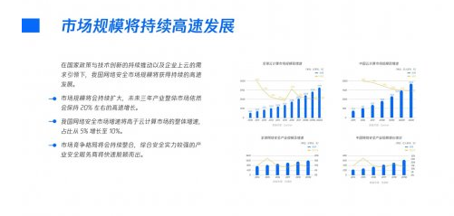 企业邮箱