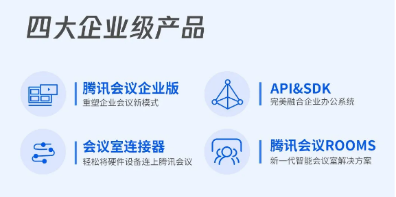 腾讯会议