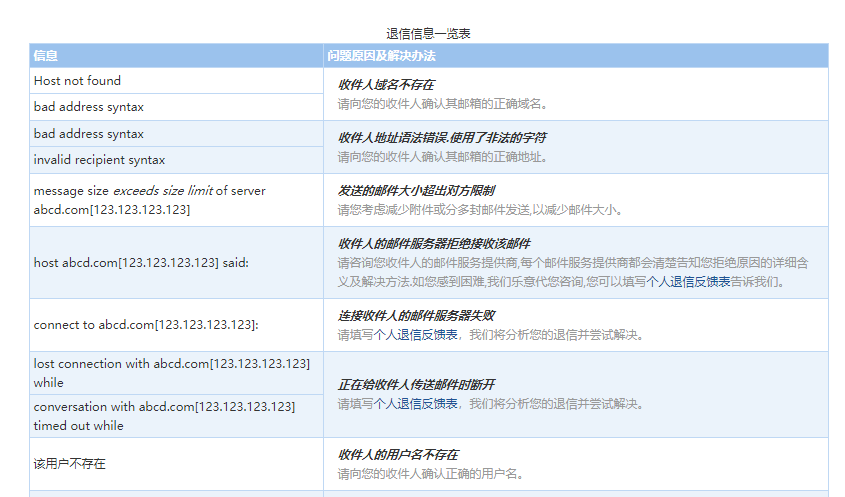 腾讯企业邮箱登录