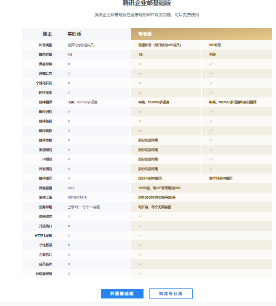 上海腾讯企业邮箱