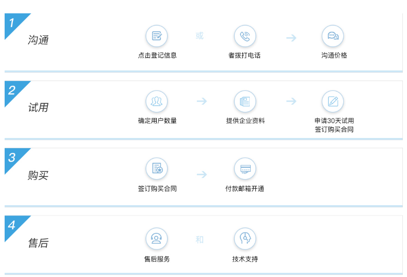 腾讯企业邮箱