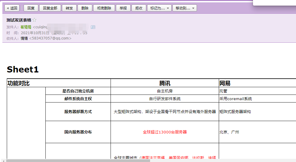 腾讯企业邮箱