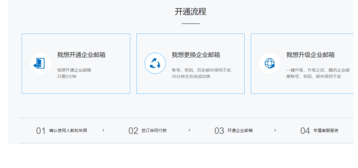 腾讯企业微信邮箱