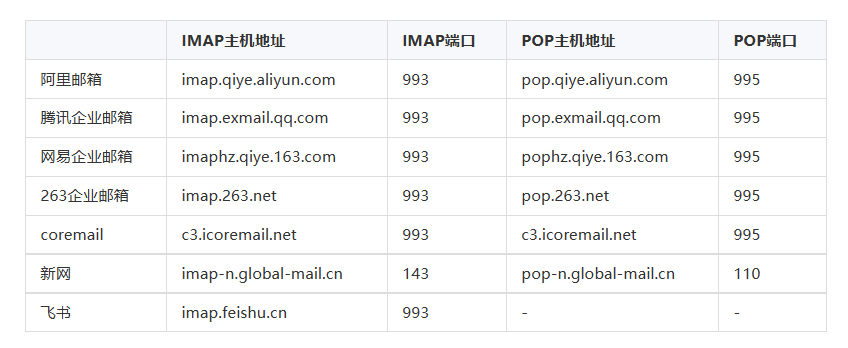 腾讯企业邮箱