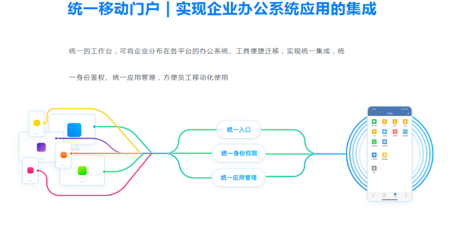 腾讯企业邮箱