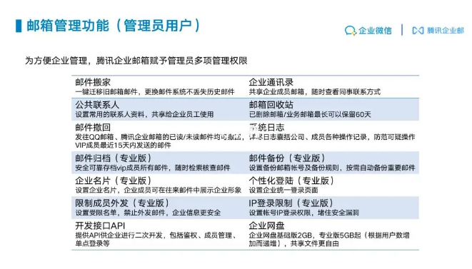 腾讯企业邮箱