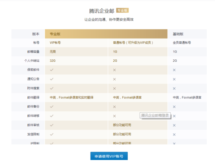 腾讯企业微信邮箱