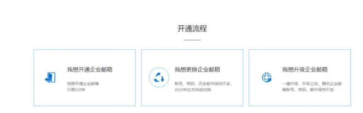 腾讯企业邮箱