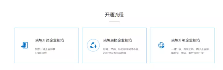 腾讯企业邮箱