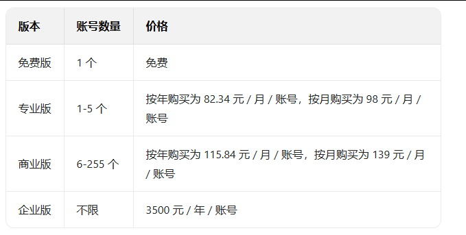 腾讯企业邮箱