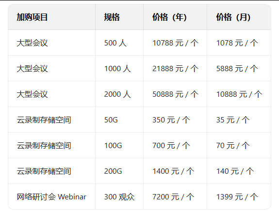 腾讯企业邮箱