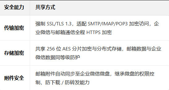 1765767606784712.png 图片.png