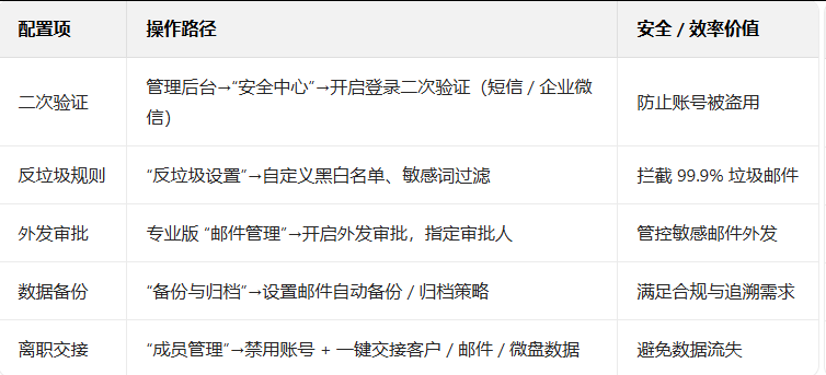 腾讯邮箱 腾讯邮箱