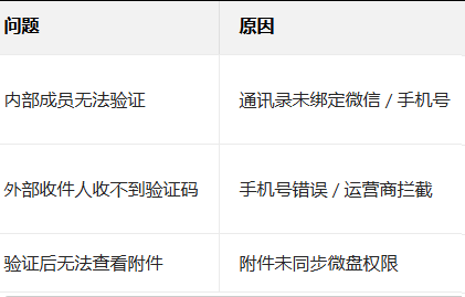 1769412316303619.png 图片.png