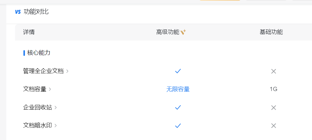 企业微信文档