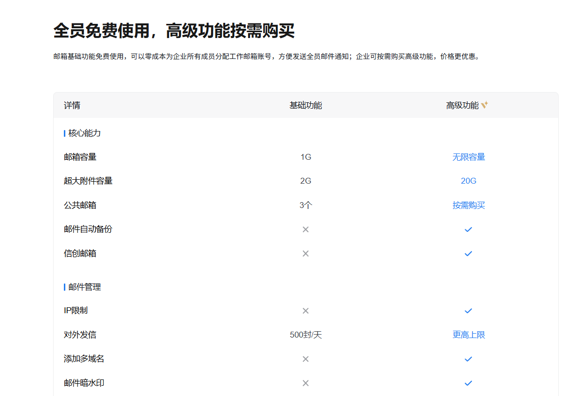 腾讯企业邮箱高级功能 腾讯企业邮箱高级功能