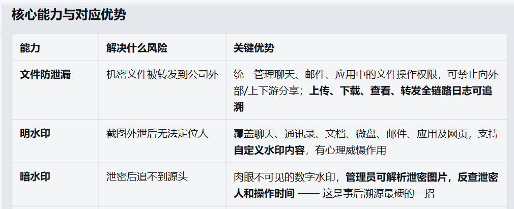 腾讯企业邮箱
