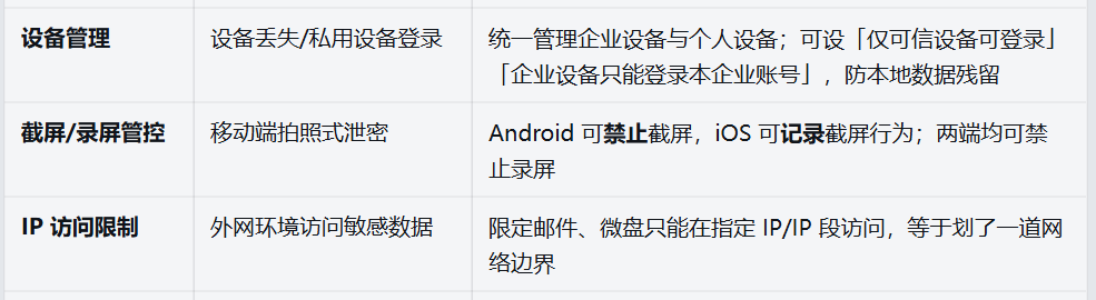 腾讯企业邮箱