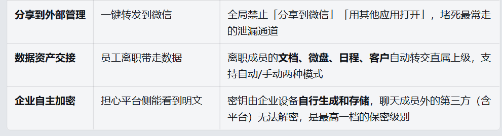 腾讯企业邮箱