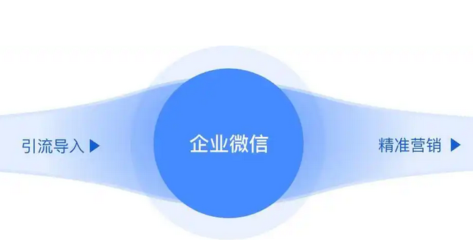 腾讯企业邮箱